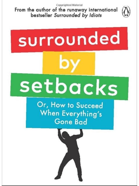 SURROUNDED BY SETBACKS PB