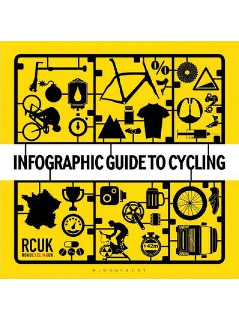 INFOGRAPHIC GUIDE TO CYCLING HC