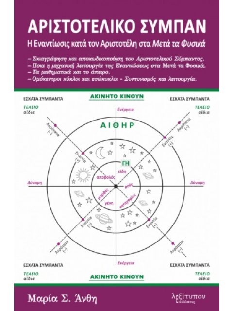ΑΡΙΣΤΟΤΕΛΙΚΟ ΣΥΜΠΑΝ Η ΕΝΑΝΤΙΩΣΙΣ ΚΑΤΑ ΤΟΝ ΑΡΙΣΤΟΤΕΛΗ ΣΤΑ ΜΕΤΑ ΤΑ ΦΥΣΙΚΑ