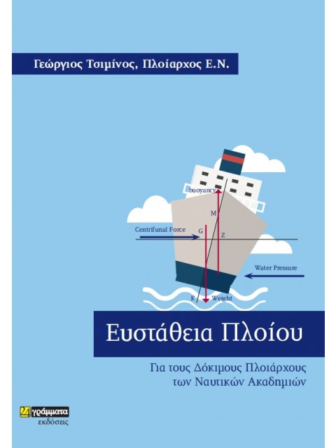 ΕΥΣΤΑΘΕΙΑ ΠΛΟΙΟΥ ΓΙΑ ΤΟΥΣ ΔΟΚΙΜΟΥΣ ΠΛΟΙΑΡΧΟΥΣ ΤΩΝ ΝΑΥΤΙΚΩΝ ΑΚΑΔΗΜΙΩΝ
