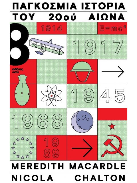 ΠΑΓΚΟΣΜΙΑ ΙΣΤΟΡΙΑ ΤΟΥ 20ΟΥ ΑΙΩΝΑ