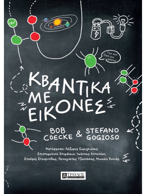 ΚΒΑΝΤΙΚΑ ΜΕ ΕΙΚΟΝΕΣ