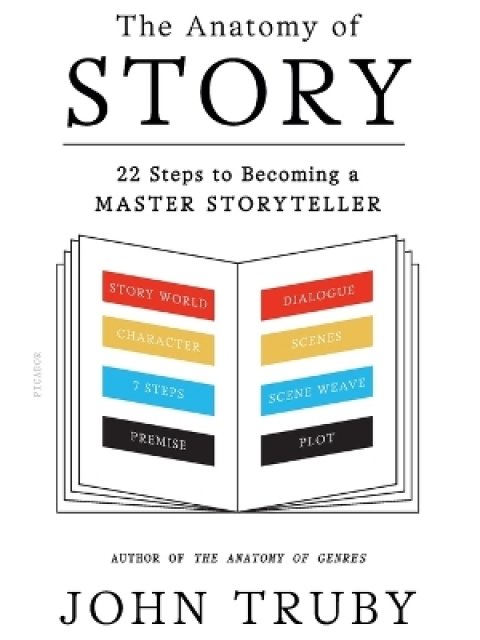 THE ANATOMY OF STORY : 22 STEPS TO BECOMING A MASTER STORYTELLER PB