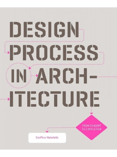 DESIGN PROCESS IN ARCHITECTURE : FROM CONCEPT TO COMPLETION