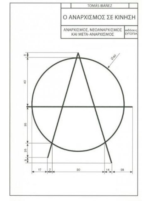 Ο ΑΝΑΡΧΙΣΜΟΣ ΣΕ ΚΙΝΗΣΗ ΑΝΑΡΧΙΣΜΟΣ, ΝΕΟΑΝΑΡΧΙΣΜΟΣ ΚΑΙ ΜΕΤΑ-ΑΝΑΡΧΙΣΜΟΣ