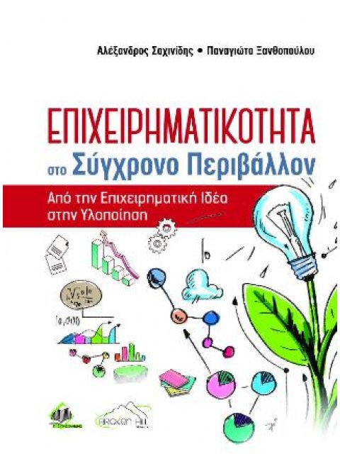 Επιχειρηματικότητα Στο Σύγχρονο Περιβάλλον