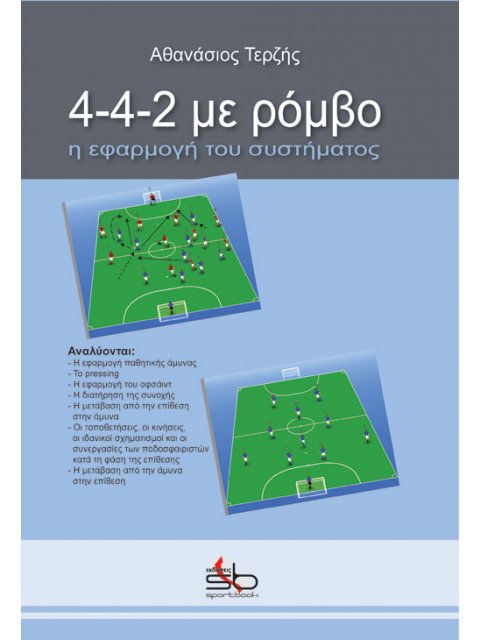 4-4-2 ΜΕ ΡΟΜΒΟ