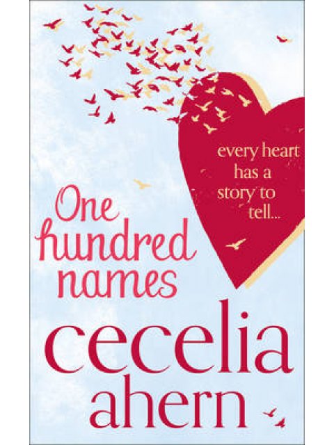 ONE HUNDRED NAMES PB A FORMAT