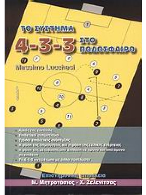 ΤΟ ΣΥΣΤΗΜΑ 4-3-3 ΣΤΟ ΠΟΔΟΣΦΑΙΡΟ ΔΙΔΑΣΚΑΛΙΑ, ΠΡΟΠΟΝΗΣΗ