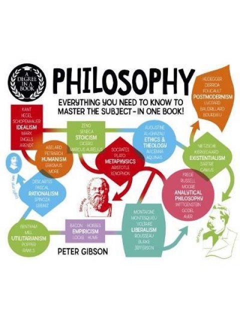 DEGREE IN A BOOK : PHILOSOPHY : EVERYTHING YOU NEED TO KNOW TO MASTER THE SUBJECT PB